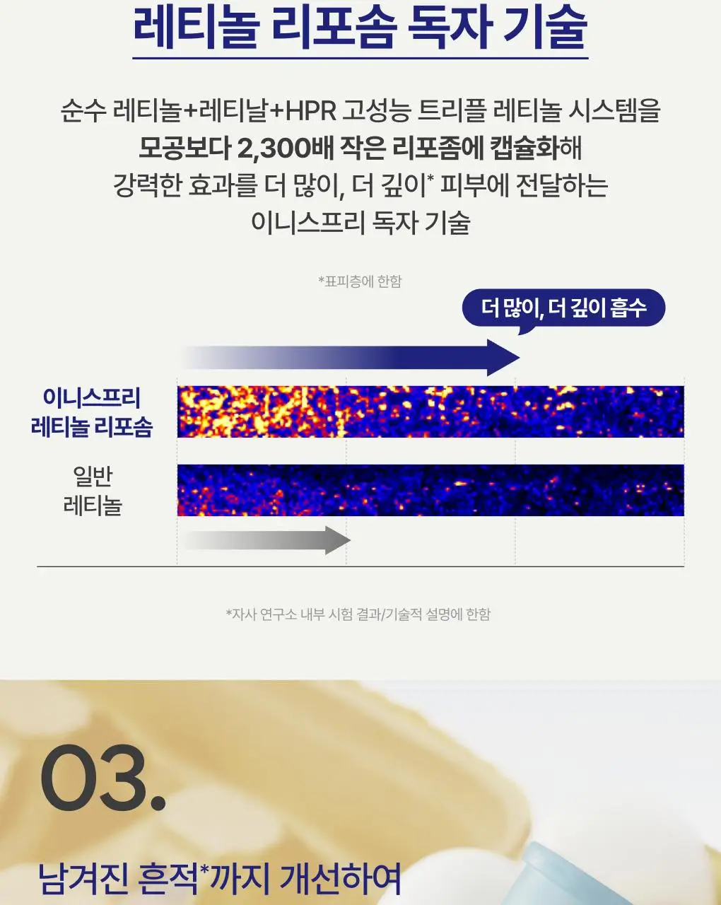 [1+1] 이니스프리 레티놀 시카 모공 흔적 앰플 30ml 리필기획(+30ml 리필) 상세페이지 25